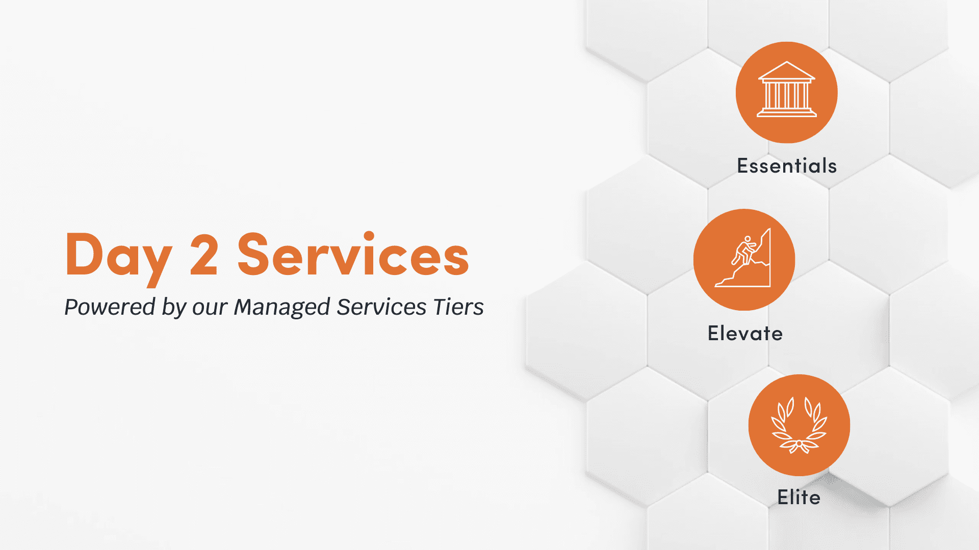 Video Clips 3 Simplifying Managed Services Email 3 Video