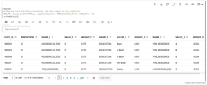 Machine Learning for Customer Engagement: OML Classification Tutorial 7 Training the model 4